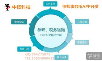 法律科技新篇 律师App软件开发，让“找律师”不再难